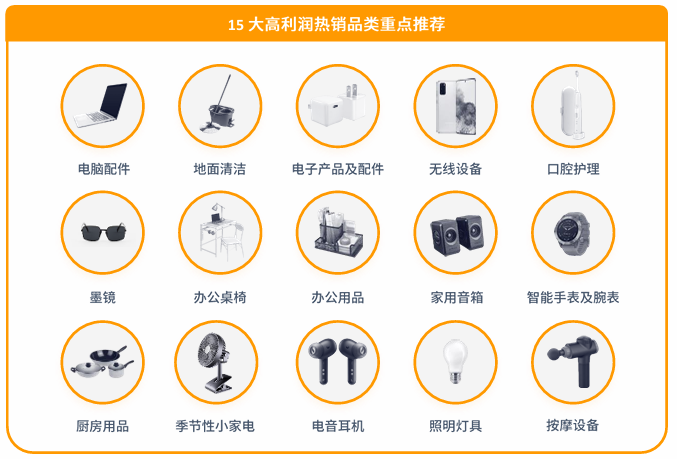 亚马逊印度站点怎么样？