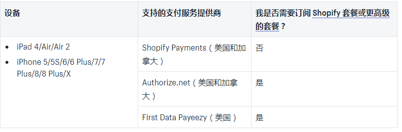 Shopify刷卡器（闪点）使用注意事项