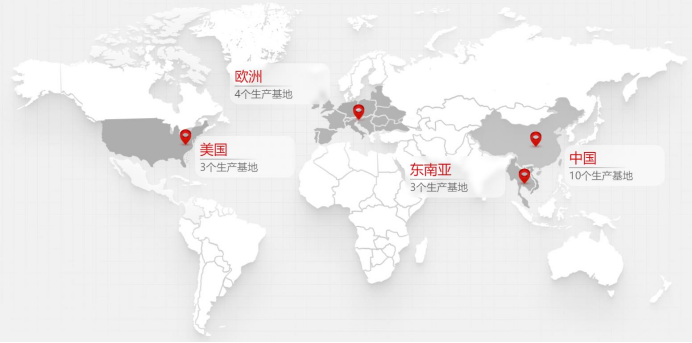 Shoptop品牌案例：市值百亿，热销海外，看巨星如何打造DIY工具类巨星！