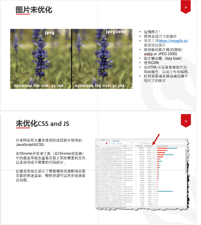什么是Core Web Vitals以及如何优化Core Web Vitals