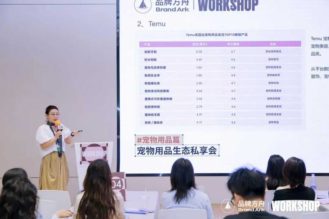 掘金千亿市场!方舟品类Workshop—宠物用品场收官!