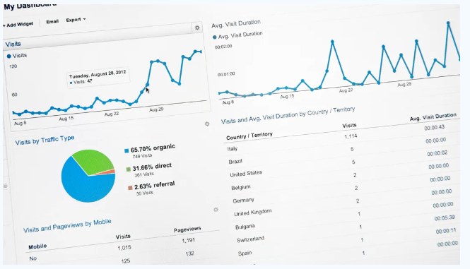 SEOer跟Content Marketing如何更好的合作？