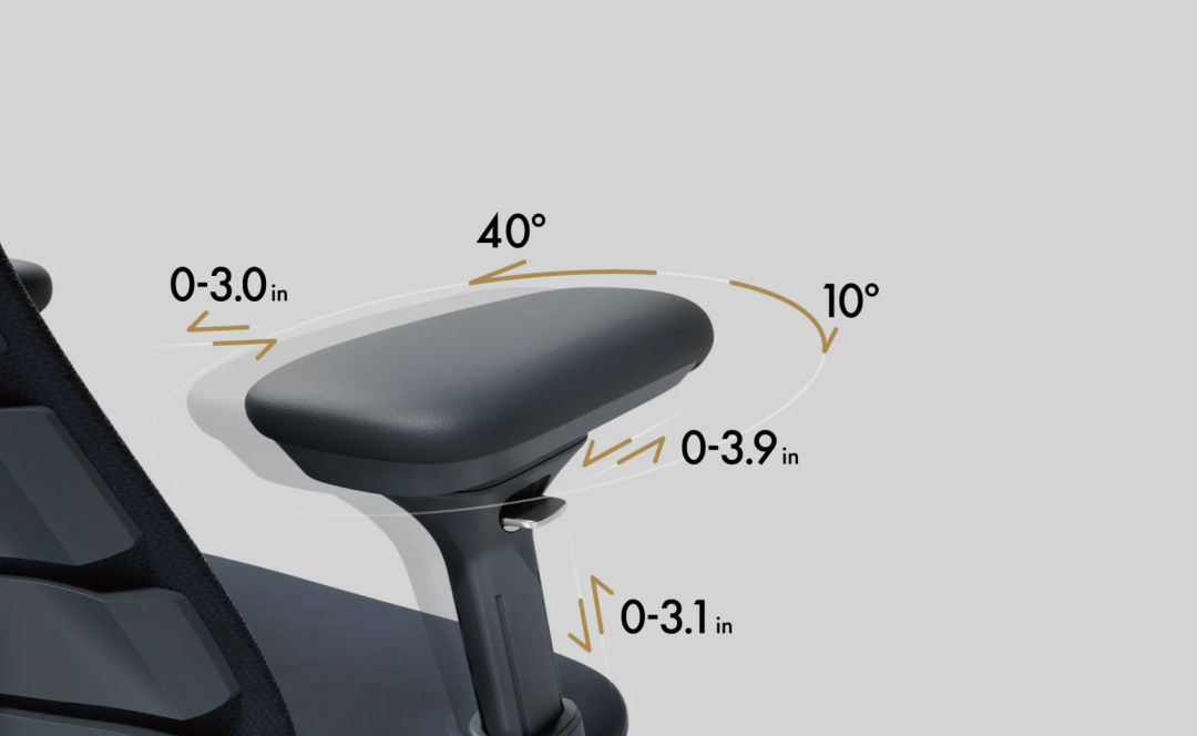 动态人体工学椅卖爆了,两个月狂揽820万美金!