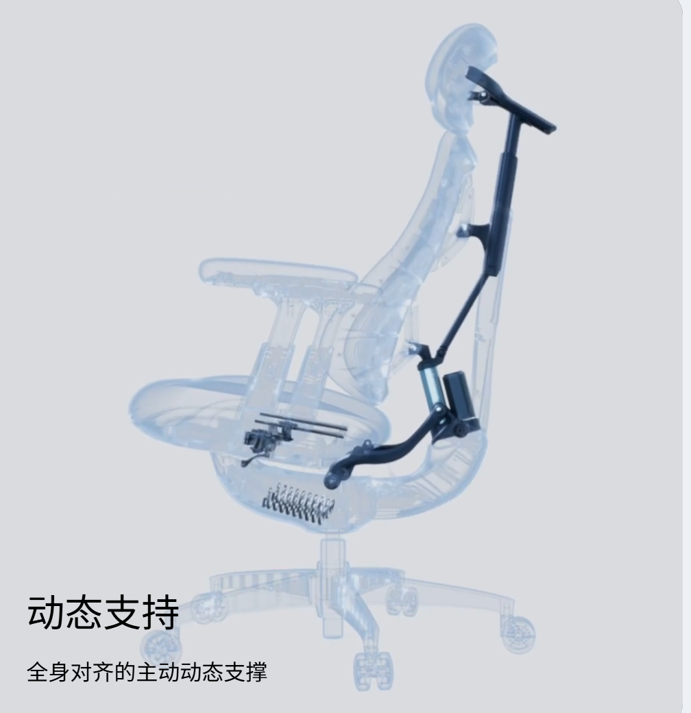 动态人体工学椅卖爆了,两个月狂揽820万美金!