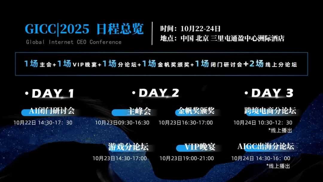 第六届全球互联网产业CEO大会日程公布!10月23日 北京与您如期相见