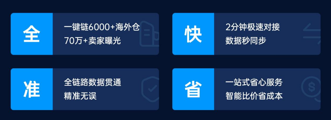 2025领星跨境电商峰会圆满落幕，助力跨境企业构建全球化竞争力
