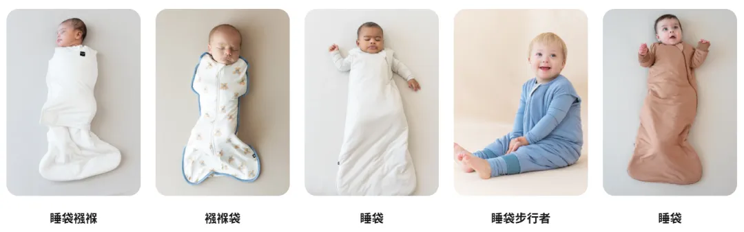 小睡袋做出大生意!母婴黑马年入千万美金