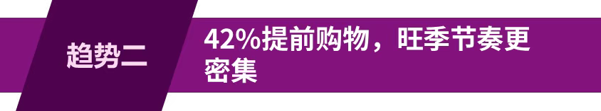 开启年末“黄金档”！这些品类热销eBay美国站！