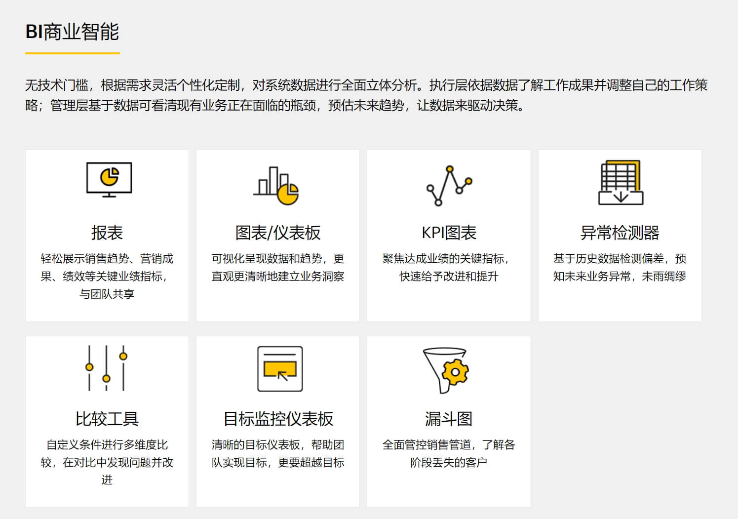 CRM数据分析