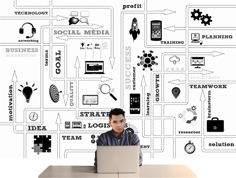 亚马逊高利润热销商品清单