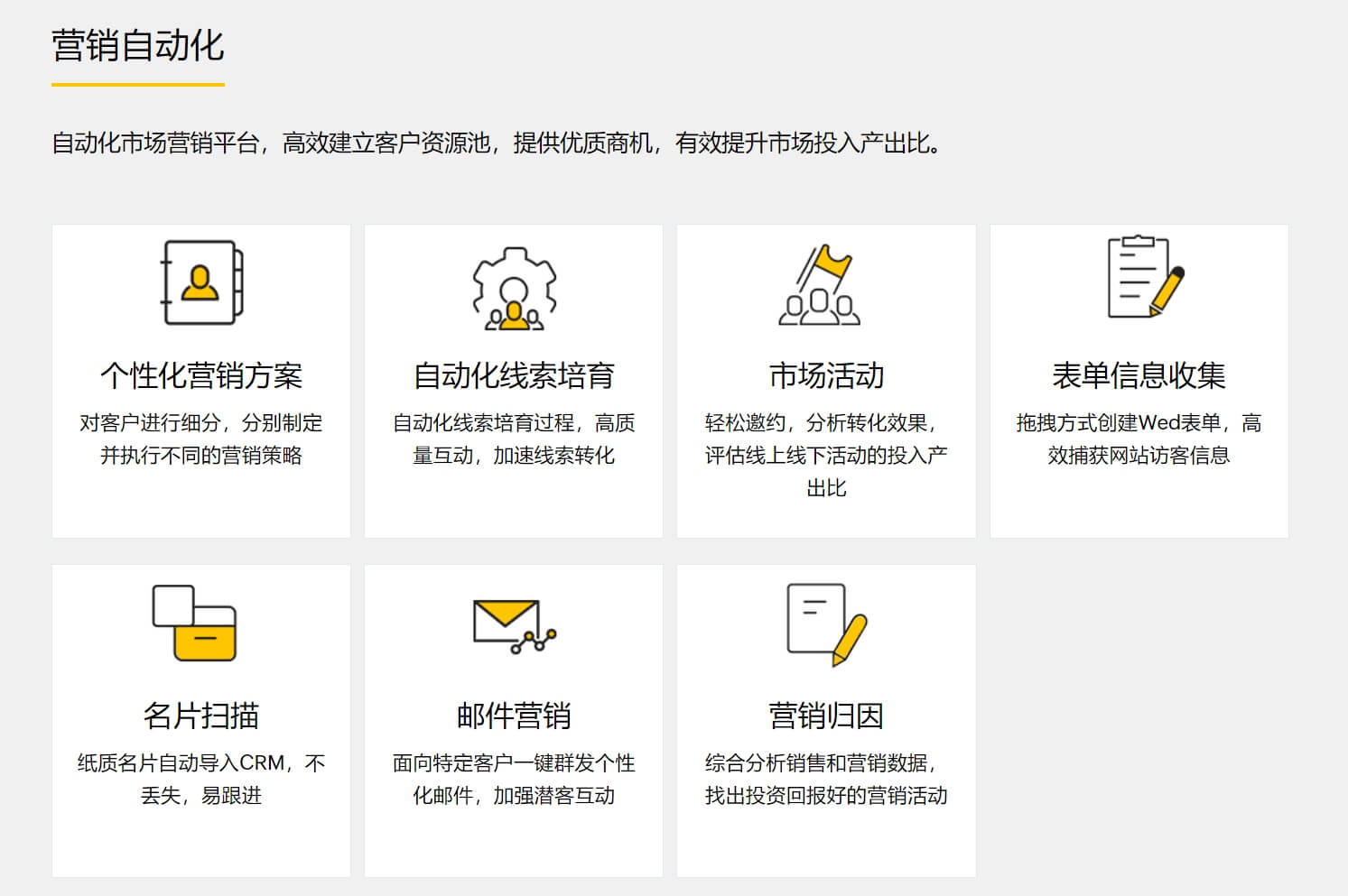 CRM销售自动化