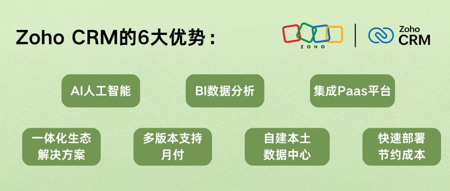 Zoho CRM优势