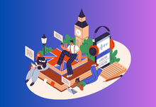 Shopify Markets 市场设置- | WaimaoB2C