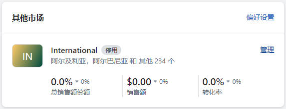 图片[26]-Shopify Markets 市场设置 |  | WaimaoB2C- | WaimaoB2C
