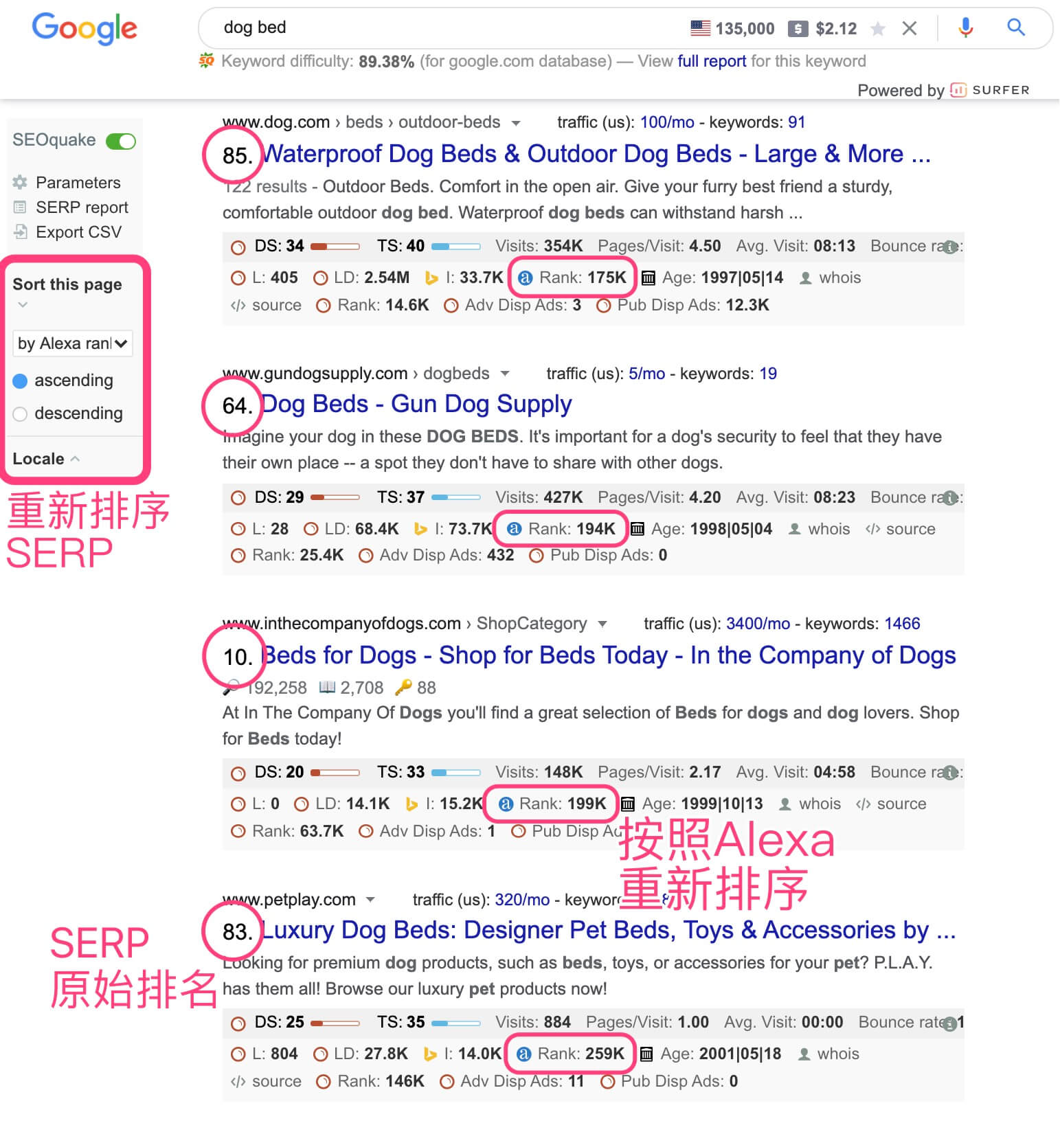 图片[11]-如何查找和分析竞争对手的Shopify店铺和其他类型独立站 |  | WaimaoB2C- | WaimaoB2C