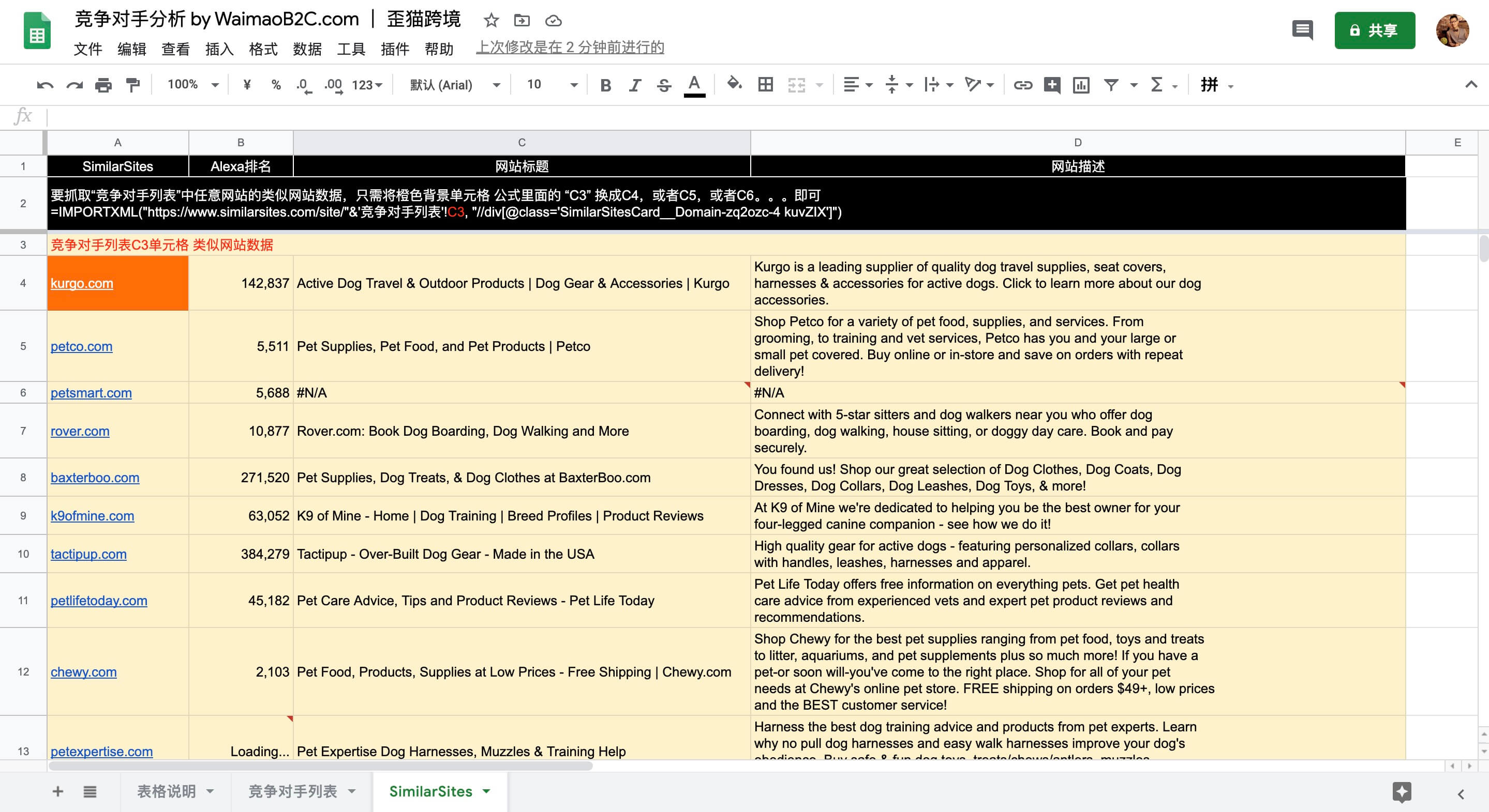 图片[8]-如何查找和分析竞争对手的Shopify店铺和其他类型独立站 |  | WaimaoB2C- | WaimaoB2C